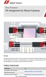 Allied Vision Alvium 1800 C-040m Referensi Cepat