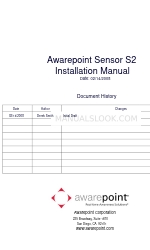 Awarepoint R1 Installationshandbuch