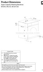 Miele W1215 SS 製品寸法
