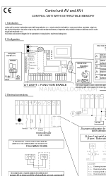 Allmatic AV1 Handbuch