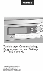 Miele PT 7186 Vario Commissioning, programmatabel en instellingen