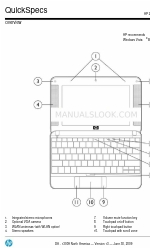 HP 2133 Mini-Note Quickspecs