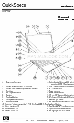 HP 2530p - EliteBook - Core 2 Duo 2.13 GHz Specificaties