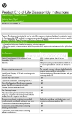 HP 290 G1 SFF Business 제품 수명이 다한 제품 분해 지침