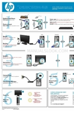 HP 3350 - Cisco NAC Appliance Configuración rápida