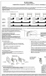 Allmatic B.RO2 WALL Manuale di avvio rapido