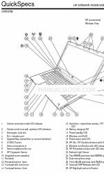 HP 8530w - EliteBook Mobile Workstation Quickspecs