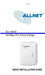 Allnet ALL168250 クイック・インストール・マニュアル