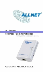 Allnet ALL168500 Panduan Instalasi Cepat