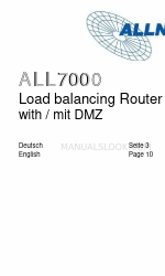 Allnet ALL7000 クイック・インストール・マニュアル