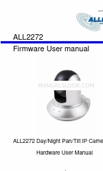 Allnet ALL2272 Firmware Manual del usuario