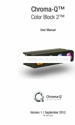 Chroma Color Block PSU30 Gebruikershandleiding