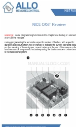 Allo RemoteControl NICE OX4T 使用方法