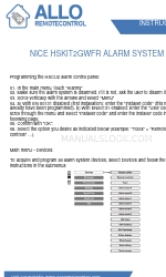 Allo RemoteControl NICE HSKIT2GWFR Istruzioni