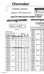 Chromalox DU-RAD-3124 Installation & Operation Manual