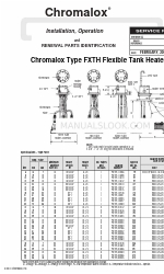 Chromalox FXTH-21524 Руководство по установке и эксплуатации