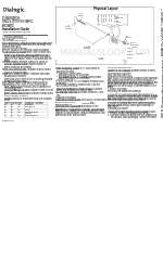 Dialogic Network Interface Board DNI2410TEPEHMPQ Manuale di installazione