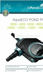 AllPondSolutions AqueECO 10000 Посібник