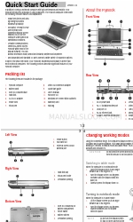 Dialogue Flybook A33i 빠른 시작 매뉴얼