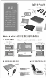 Dialogue Flybook V2 Szybki start