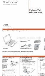 Dialogue Flybook VM Manuel de démarrage rapide