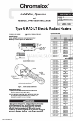 Chromalox U-RAD-7VLT Installazione, funzionamento e rinnovo Identificazione delle parti