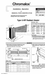 Chromalox U-RP-510V Instalação, funcionamento e renovação Identificação das peças