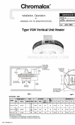 Chromalox VUH-C-30 Installazione, funzionamento e rinnovo Identificazione delle parti