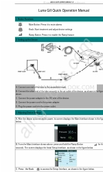 3B Medical LUNA II Manual de operação rápida