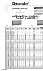 Chromalox CCAS-12 Pemasangan, Pengoperasian dan Pemeliharaan