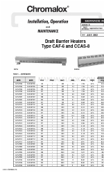 Chromalox CCAS-8 Manual de instalação, operação e manutenção