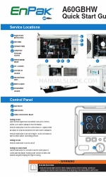 Miller EnPak A60GBHW クイック・スタート・マニュアル