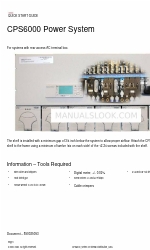 ABB CPS6000 Panduan Memulai Cepat