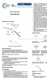 3B Medical CPAPX CHANGE Siesta Panduan Pengguna