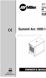 Miller Summit Arc 1250 Manuale d'uso