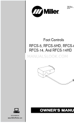 Miller RFCS-14HD Benutzerhandbuch