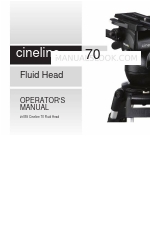 Miller 1055 Operator's Manual