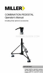 Miller 481 Operator's Manual