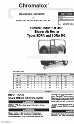 Chromalox SDRA-48-93 Installation & Operation Manual