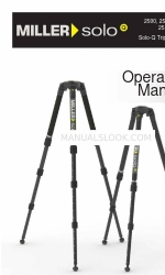 Miller Solo-Q 2505 Operator's Manual