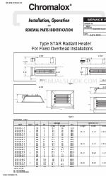 Chromalox STAR-02A-11-F Installation, fonctionnement et renouvellement Identification des pièces