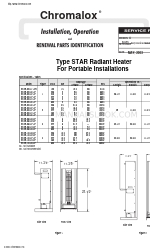 Chromalox STAR-14A-71-P Installation, Betrieb und Erneuerung Identifizierung der Teile