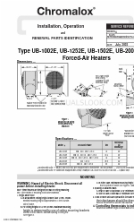 Chromalox UB-1002E Installatie, bediening en vernieuwing Identificatie van onderdelen