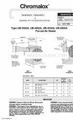 Chromalox UB-3502A Installatie, bediening en vernieuwing Identificatie van onderdelen