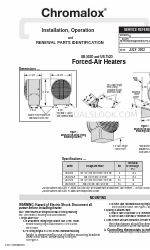 Chromalox UB-502D Installatie, bediening en vernieuwing Identificatie van onderdelen