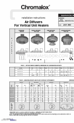 Chromalox VUH-B-05 Installatie-instructies