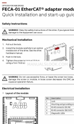 ABB FECA-01 EtherCAT Hızlı Kurulum ve Başlatma Kılavuzu