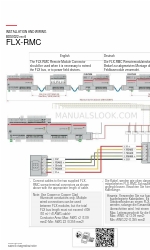 ABB FLX-RMC 설치 및 배선