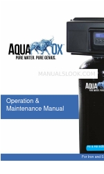 Aquaox RE Series Bedienings- en onderhoudshandleiding