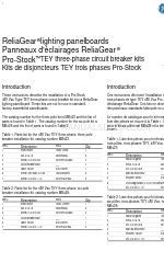 ABB GE ReliaGear Pro-Stock TEY Skrócona instrukcja obsługi